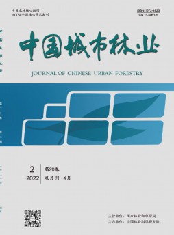 中国城市林业杂志